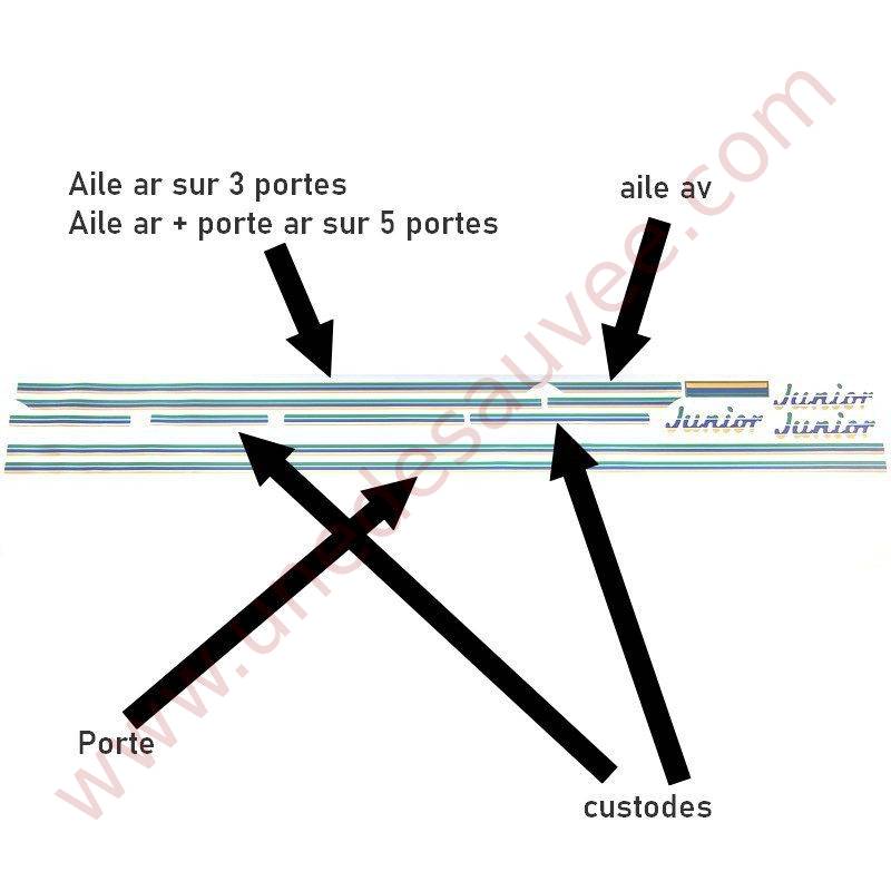 KIT DÉCORATION COMPLET JAUNE, BLEU ET VERT D'AUTOCOLLANTS - STICKERS PEUGEOT 205 JUNIOR 3 PORTES ET 5 PORTES