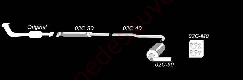 LIGNE D’ÉCHAPPEMENT SPORT ACIER 02VO012-9 SORTIE CHROMÉE OVALE 90 MM POUR VOLVO S60 I TYPE R 2.4 ESSENCE 140 ET 170 CH 2000–2010 – Image 3